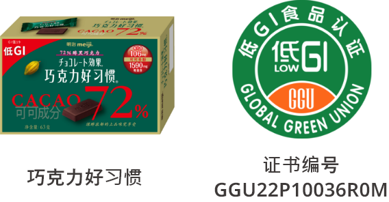 巧克力好习惯 证书编号GGU22P10036R0M