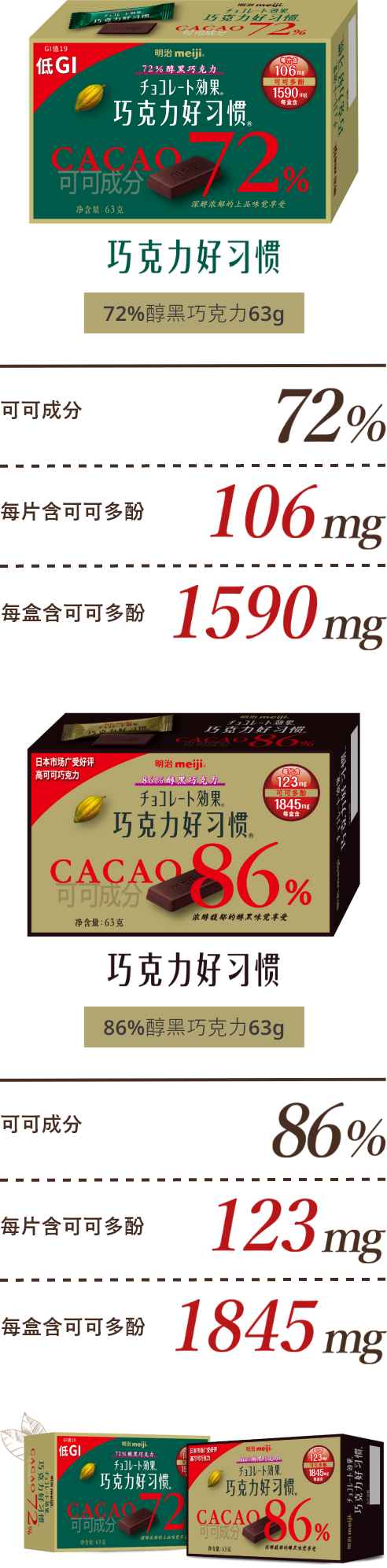 72%醇黑巧克力63g 86%醇黑巧克力63g