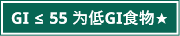 GI≤55 为低GI食物★